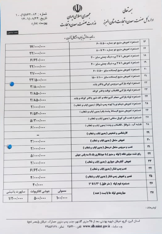 اتحادیه تاسیسات مکانیک ساختمان استان البرز