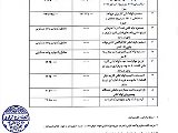 لیست قیمت و اجرت اجرای گازرسانی تصویبی 1405