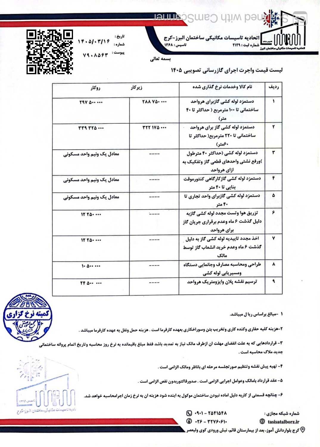 اتحادیه تاسیسات مکانیک ساختمان استان البرز
