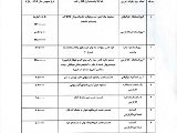 قیمت تصویبی آبفا سال 1405