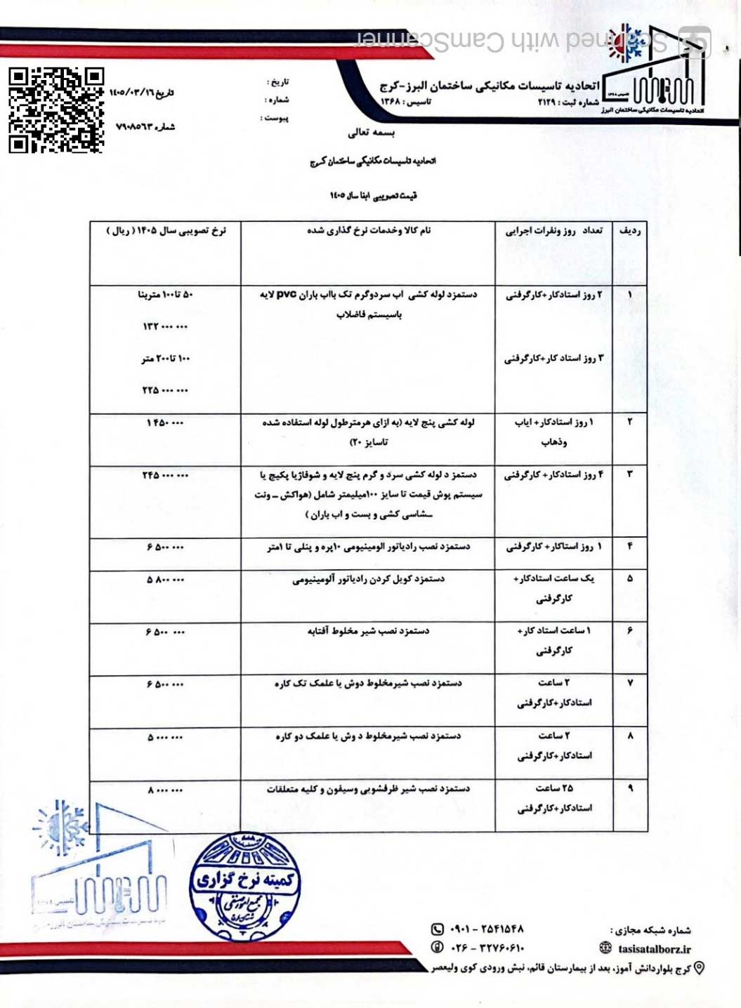 اتحادیه تاسیسات مکانیک ساختمان استان البرز