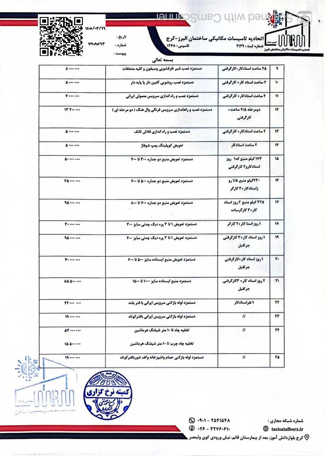 اتحادیه تاسیسات مکانیک ساختمان استان البرز