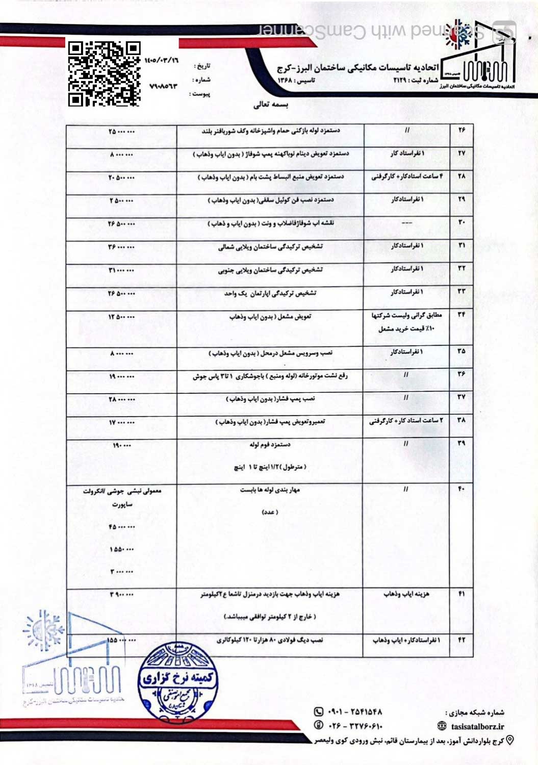 اتحادیه تاسیسات مکانیک ساختمان استان البرز