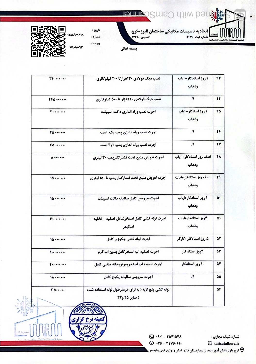 اتحادیه تاسیسات مکانیک ساختمان استان البرز